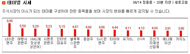 신일건설주 이미지