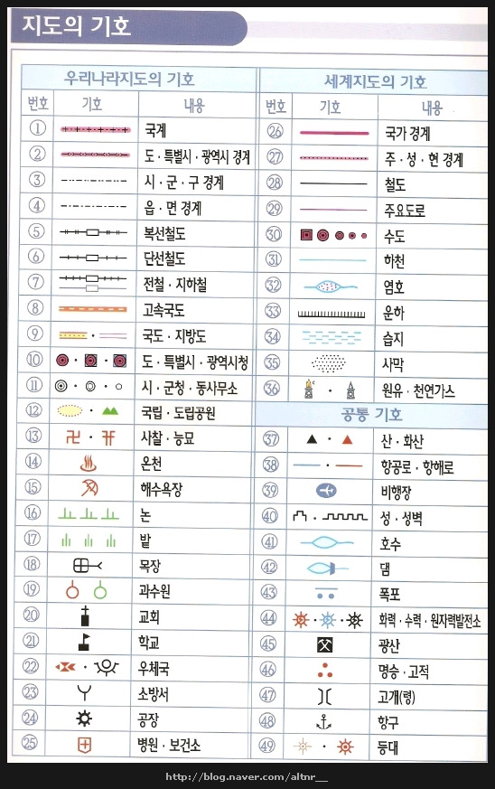 기호 이미지