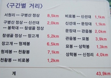 충북 알프스 이미지