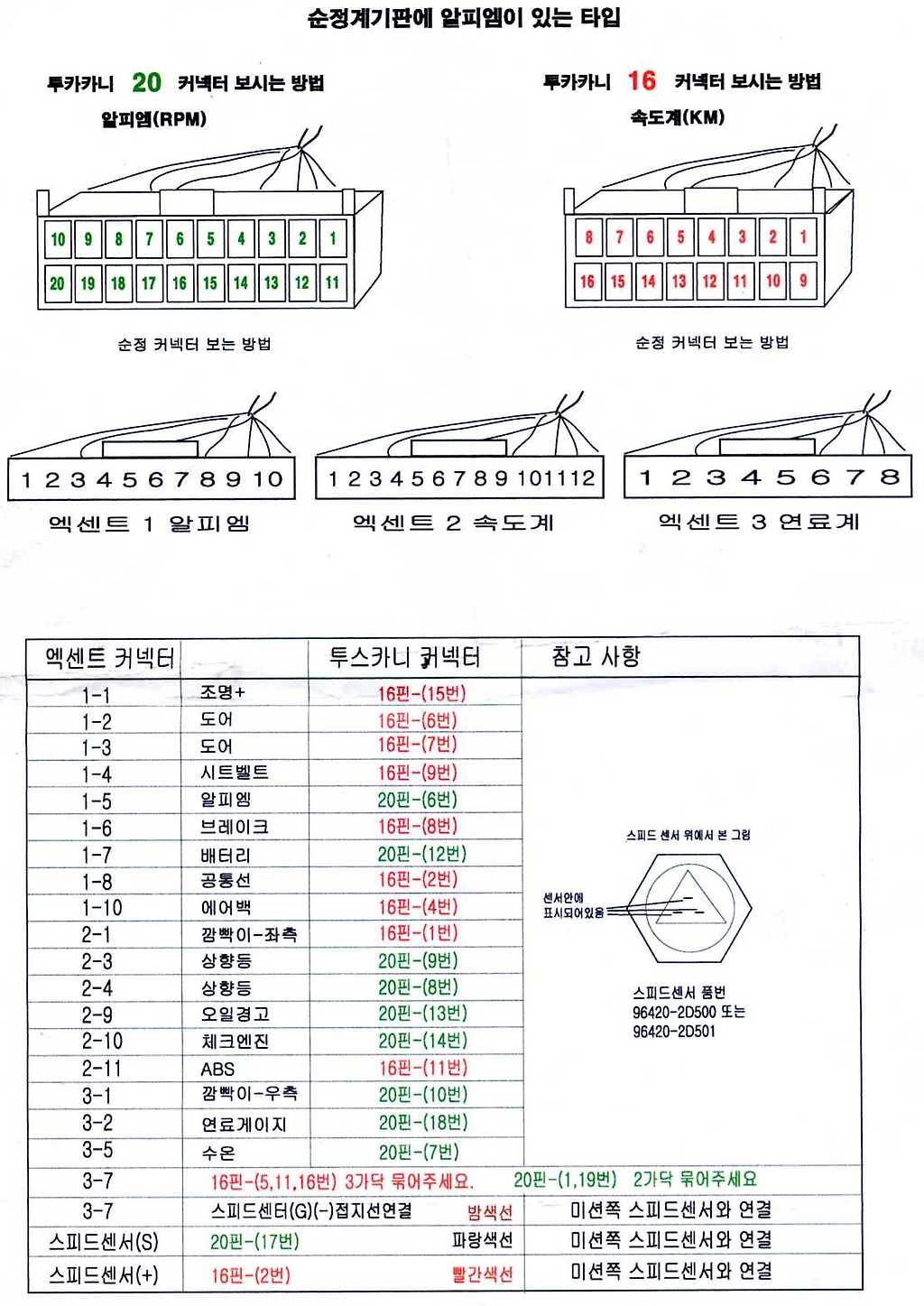 투카 이미지