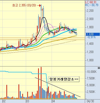 케이피전기 이미지